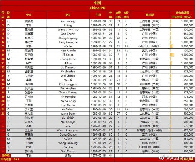 专家推荐【夏长生】足球16中13 带来下午两场澳超精选：阿德莱德联vs布里斯班狮吼+西悉尼流浪者vs墨尔本胜利【雅典娜解球】足球8中7 带来晚间意甲赛事：弗洛西诺尼vs都灵【易球胜】足球4连红 带来晚间德甲焦点战：斯图加特vs勒沃库森今日热点赛事今日下午，澳超迎来两场焦点战对决：阿德莱德联vs布里斯班狮吼+西悉尼流浪者vs墨尔本胜利。